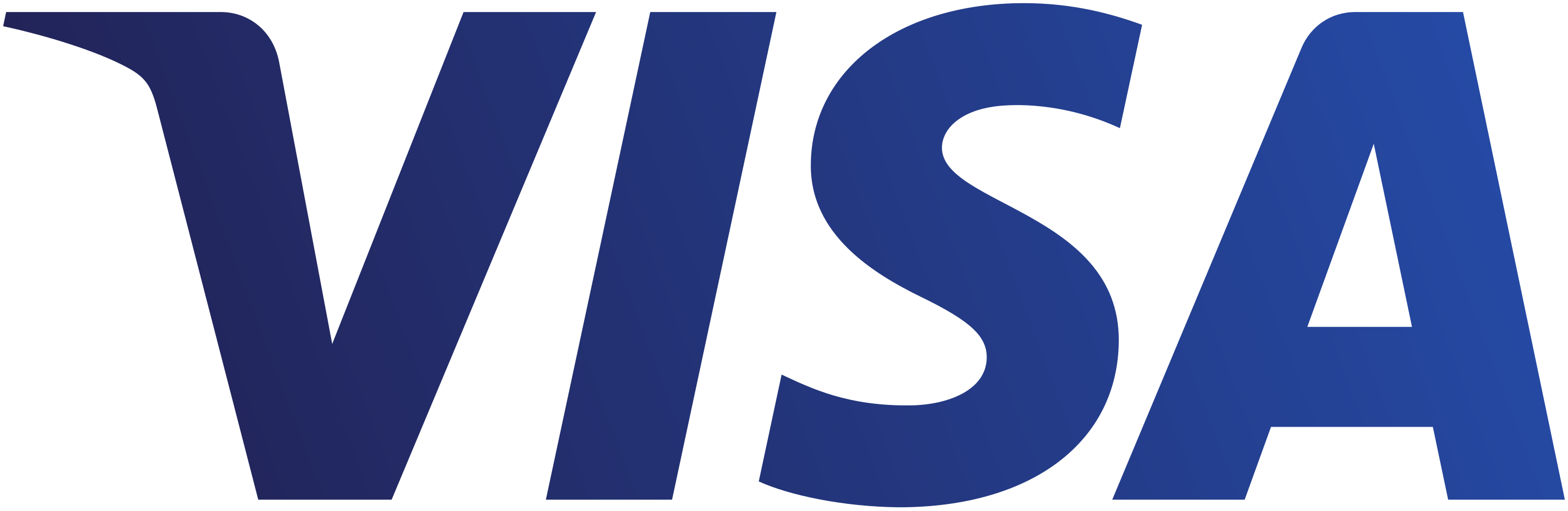 Visa fr